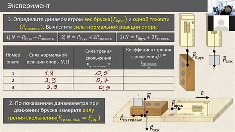 Влияние параметров опилок на коэффициент трения