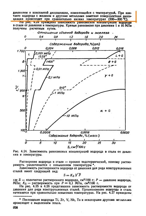 Влияние перехода на основной металл