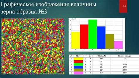 Влияние пигментации на качество нержавеющей стали