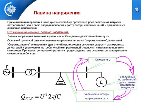 Влияние подачи мощности на разогрев металла