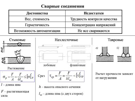 Влияние полярности на прочность сварного соединения