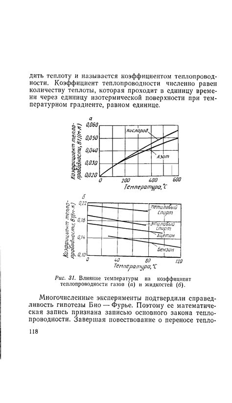 Влияние понижения температуры на теплопроводность металлов