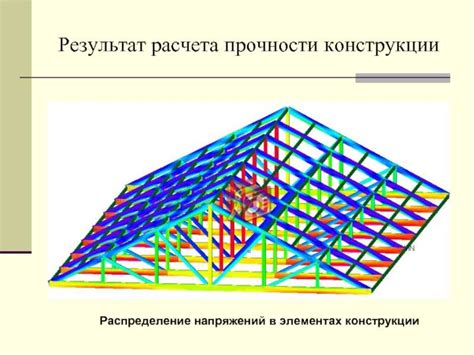 Влияние правильного расчета на прочность конструкции