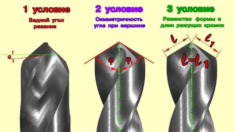 Влияние правильной заточки