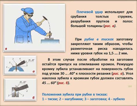 Влияние правильной рубки металла на качество изделий