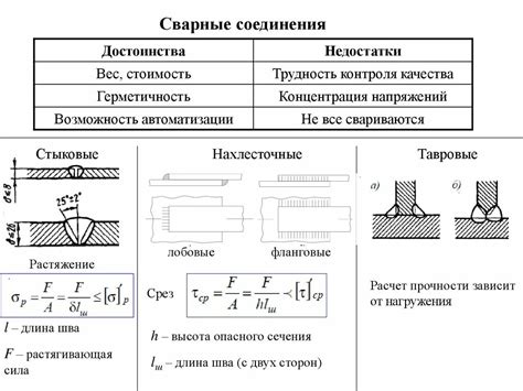 Влияние проволоки на прочность сварного соединения