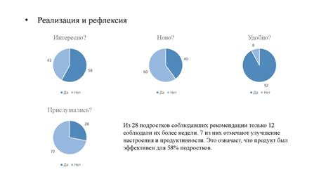 Влияние продолжительности эффектов на выживание