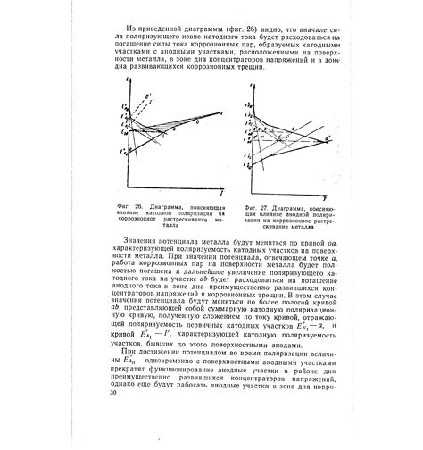 Влияние процессов металла на коррозионное поведение