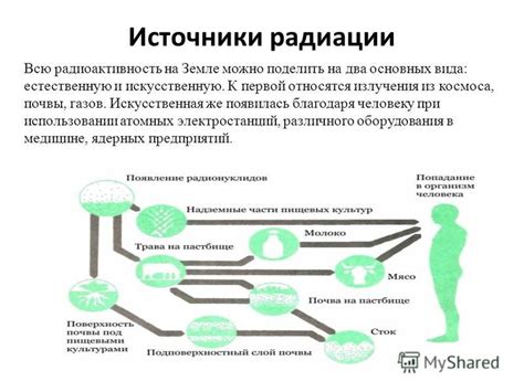 Влияние радиации на металлы: 7 основных эффектов