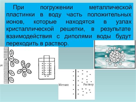 Влияние размера и заряда положительных ионов на структуру металлической решетки