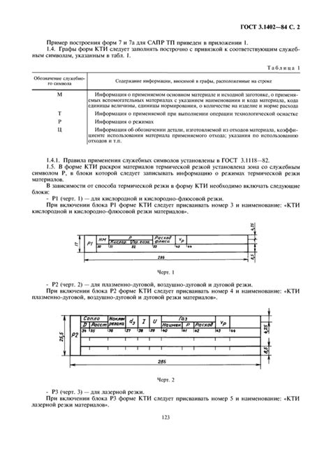 Влияние размера листа на технологические процессы