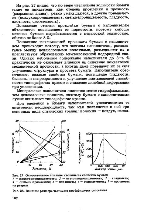 Влияние размера частиц: