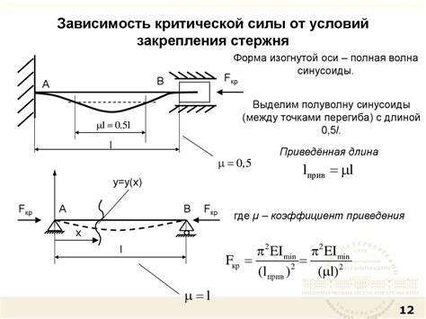 Влияние расширения металла на устойчивость конструкций