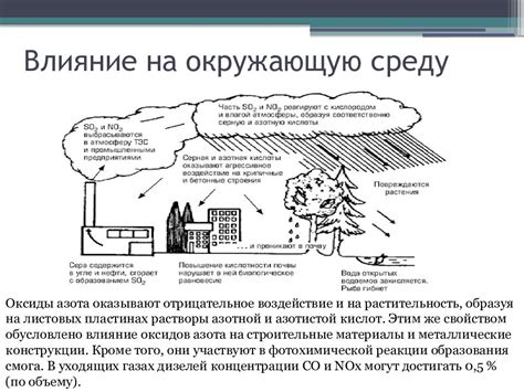 Влияние реакции оксидов амфотерных металлов на окружающую среду