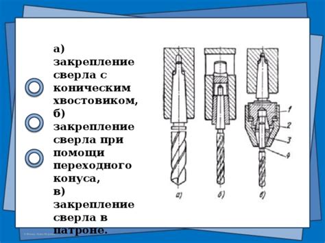 Влияние сверлильного материала