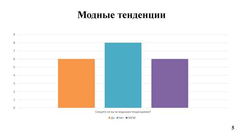 Влияние сезонности на цены на арматуру