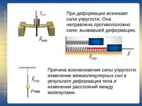 Влияние силы и давления на деформацию металла