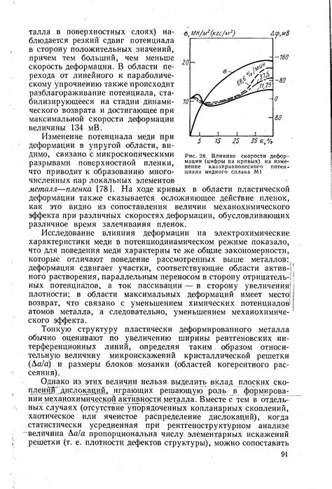 Влияние скорости деформации