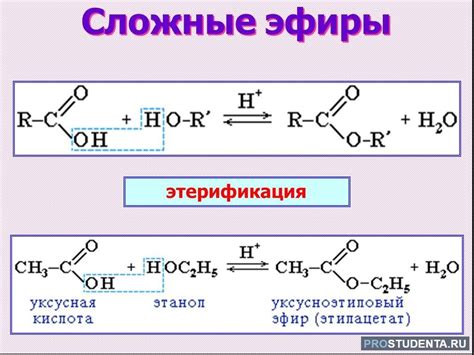 Влияние сложных эфиров на реакции металлов