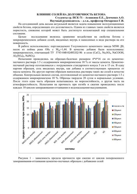 Влияние солей на процесс восстановления