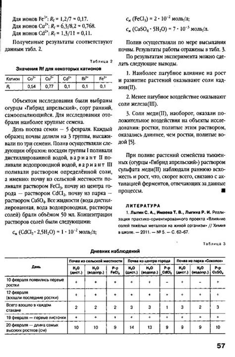 Влияние солей тяжелых металлов на свойства бензойной кислоты: исследование и выводы