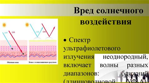 Влияние солнечных лучей на работу телефона