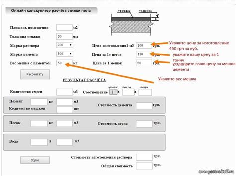 Влияние состава и пропорций компонентов на характеристики бетона