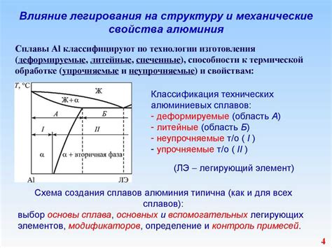 Влияние состава металла на выделение теплоты