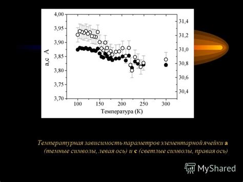 Влияние стехиометрии реакций на результаты