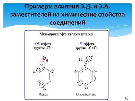 Влияние стопорного действия атомов