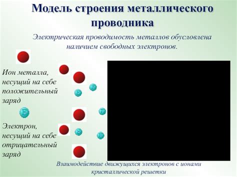 Влияние строения металла на электронную проводимость