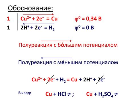 Влияние строения на химическую активность