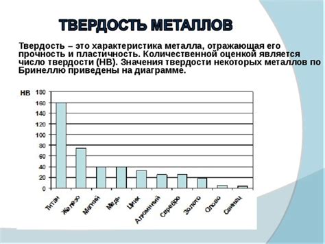 Влияние твердости металла на его качество