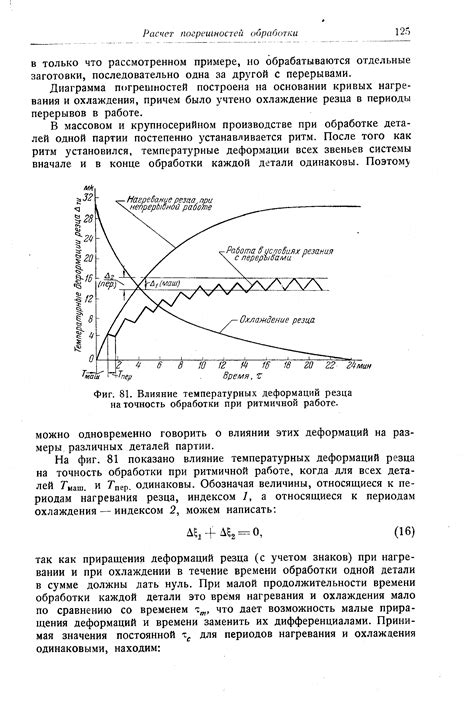 Влияние температурных изменений на общую длину металлических конструкций: примеры и последствия