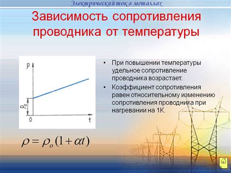 Влияние температуры и длины проводника