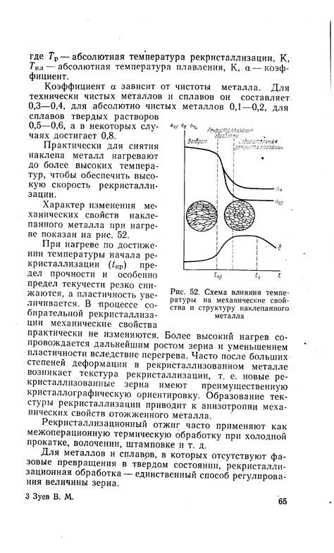 Влияние температуры на механические свойства металлов