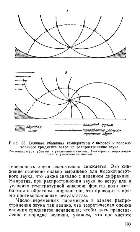 Влияние температуры на появление звука скрежета