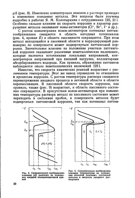 Влияние температуры на скорость анодного растворения металла