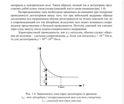 Влияние температуры на удельную проводимость