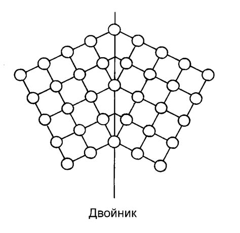 Влияние температуры на формирование кристаллической структуры