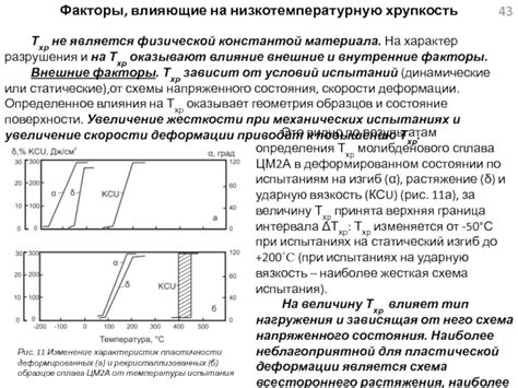 Влияние температуры на хрупкость металлов