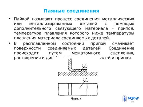 Влияние температуры припоя на качество соединения