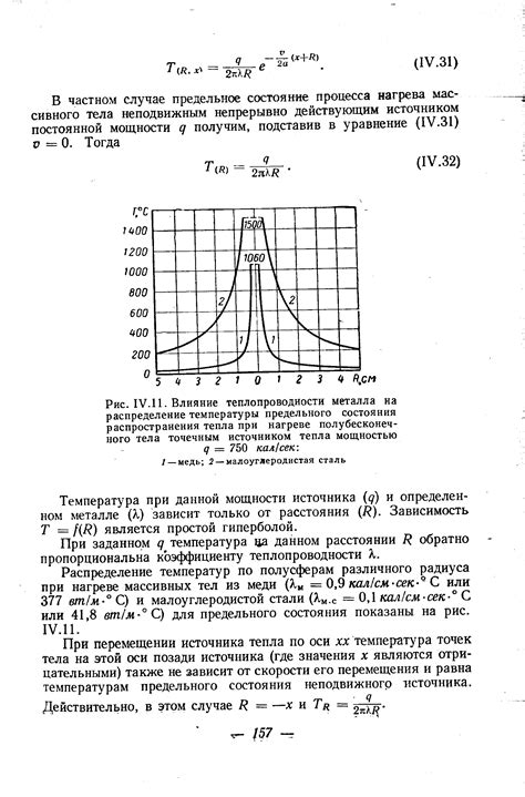 Влияние тепла на расширение металла: