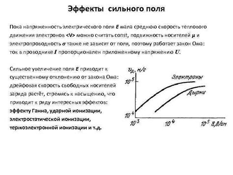 Влияние теплового движения на электропроводность металлов