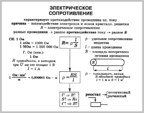 Влияние теплового расширения на удельное сопротивление металла