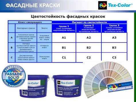 Влияние типа краски на расход