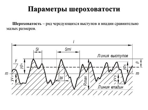 Влияние толщины металла и параметров лазера на шероховатость поверхности