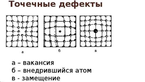 Влияние точечных дефектов на электрические свойства металлов