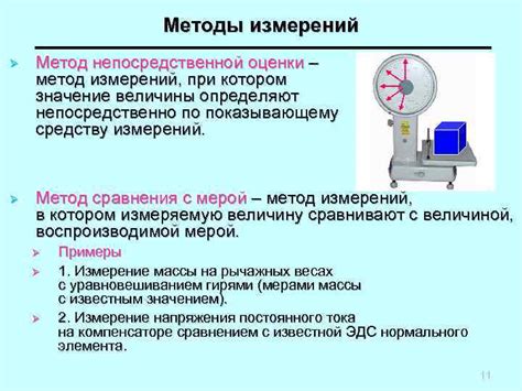 Влияние точности определения пределов упругости на результаты измерения