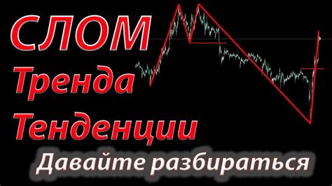 Влияние тренда на переход от круглых к квадратным конструкциям на промышленность